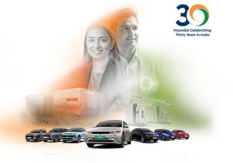 Hyundai Turns 30 in India: From the Santro Era to a Future Built on EVs, Exports and Trust