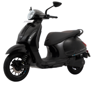 India Electric Two Wheeler Sales 2026