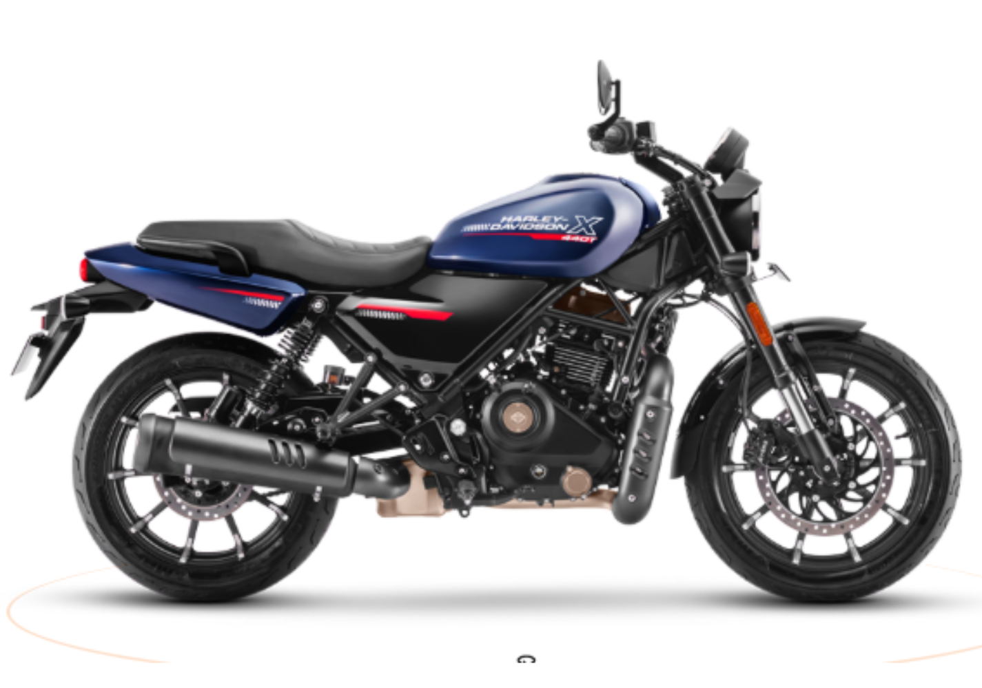 Harley-Davidson Hero MotoCorp Partnership