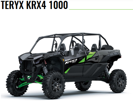  Kawasaki Side-by-Side India Launch