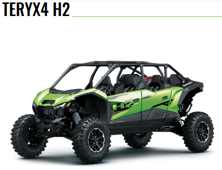  Kawasaki Side-by-Side India Launch