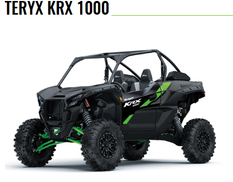  Kawasaki Side-by-Side India Launch