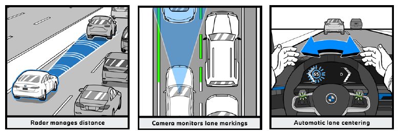 India ADAS V2X Spectrum Licensing